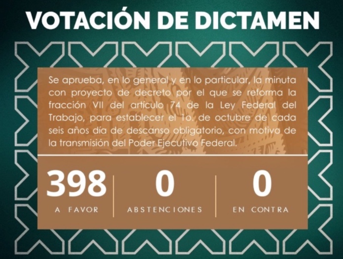 APRUEBAN DIPUTADOS QUE EL 1° DE OCTUBRE DE CADA SEIS AÑOS SEA DÍA DE DESCANSO OBLIGATORIO